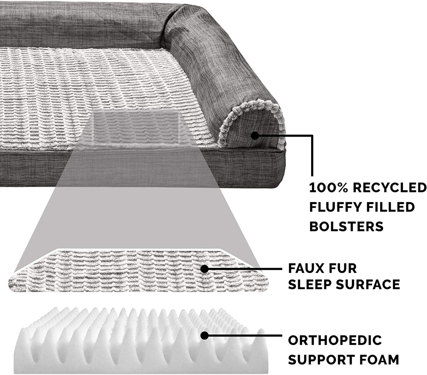 Orthopedic Dog Sofa Bed β Medium Size for Dogs up to 35 lbs, Washable Faux Fur & Linen, Charcoal