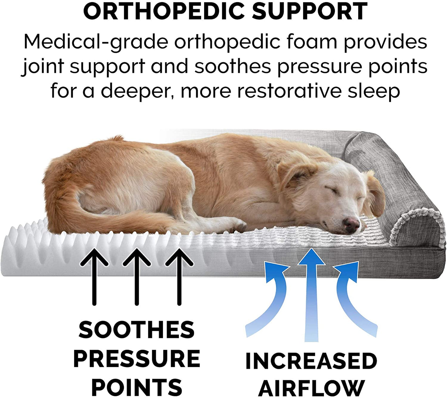 Orthopedic Dog Sofa Bed – Medium Size for Dogs up to 35 lbs, Washable Faux Fur & Linen, Charcoal