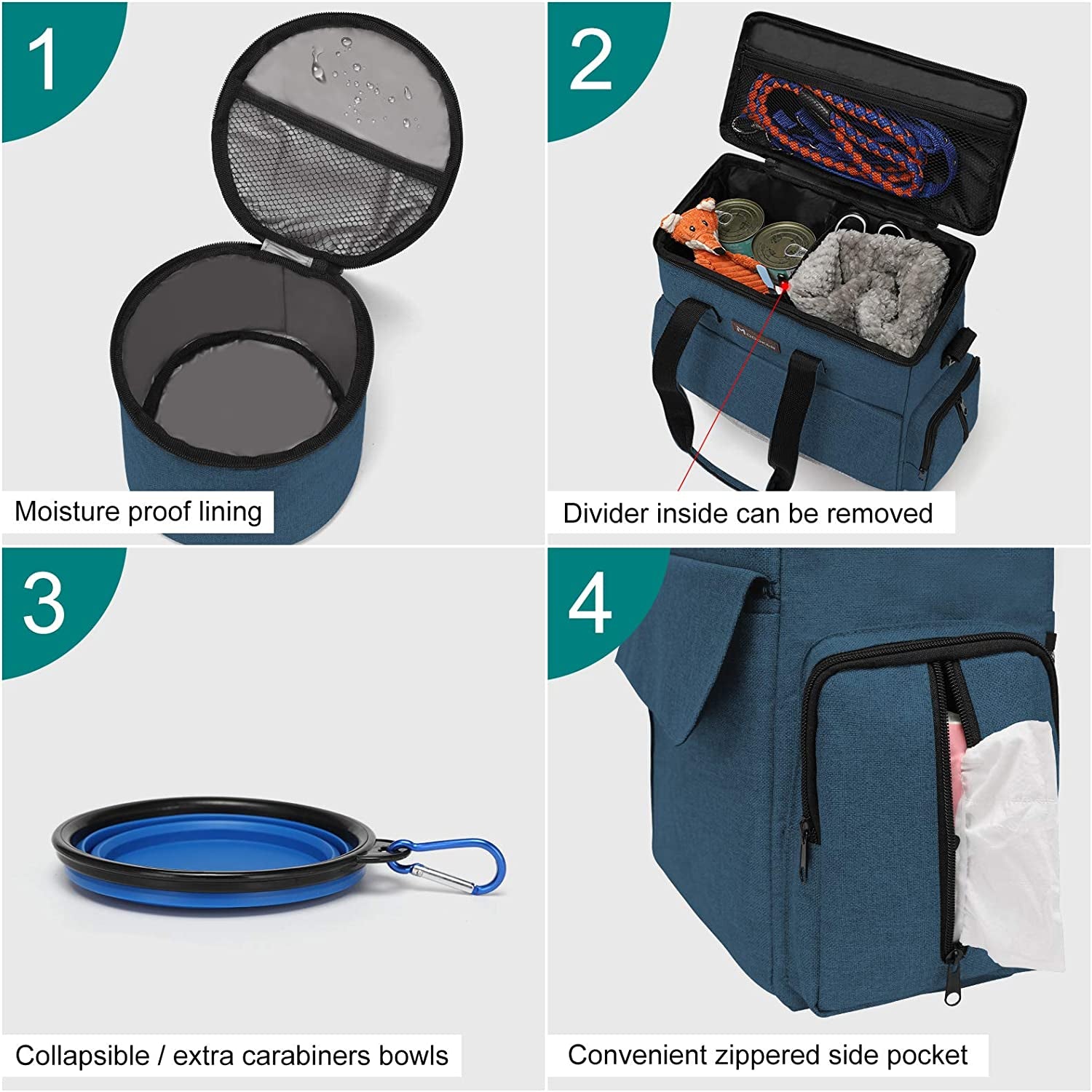 Modoker Dog Travel Bag – Airline Approved Weekend Kit with Food Storage, Bowls & Mat