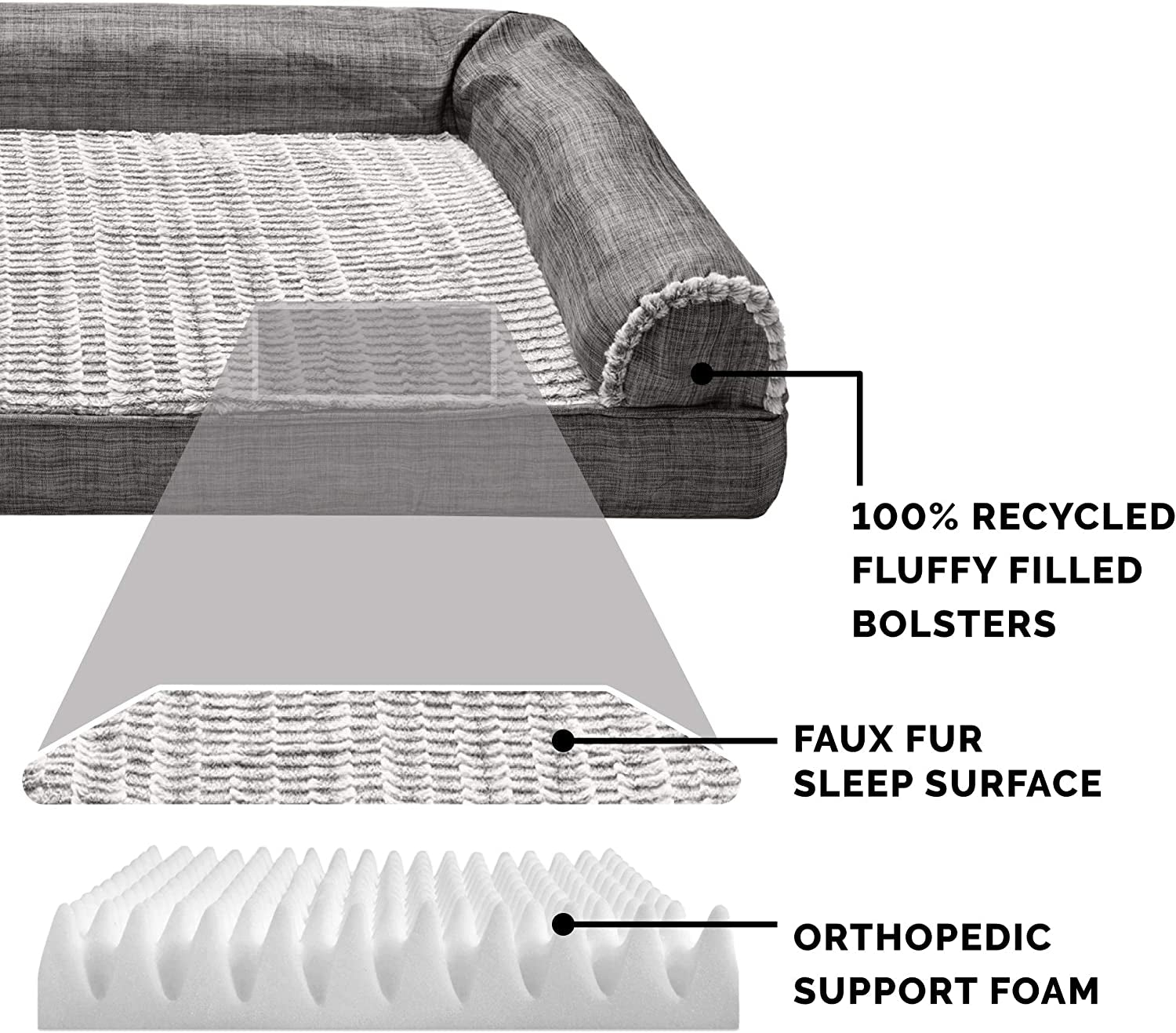 Orthopedic Dog Sofa Bed – Medium Size for Dogs up to 35 lbs, Washable Faux Fur & Linen, Charcoal