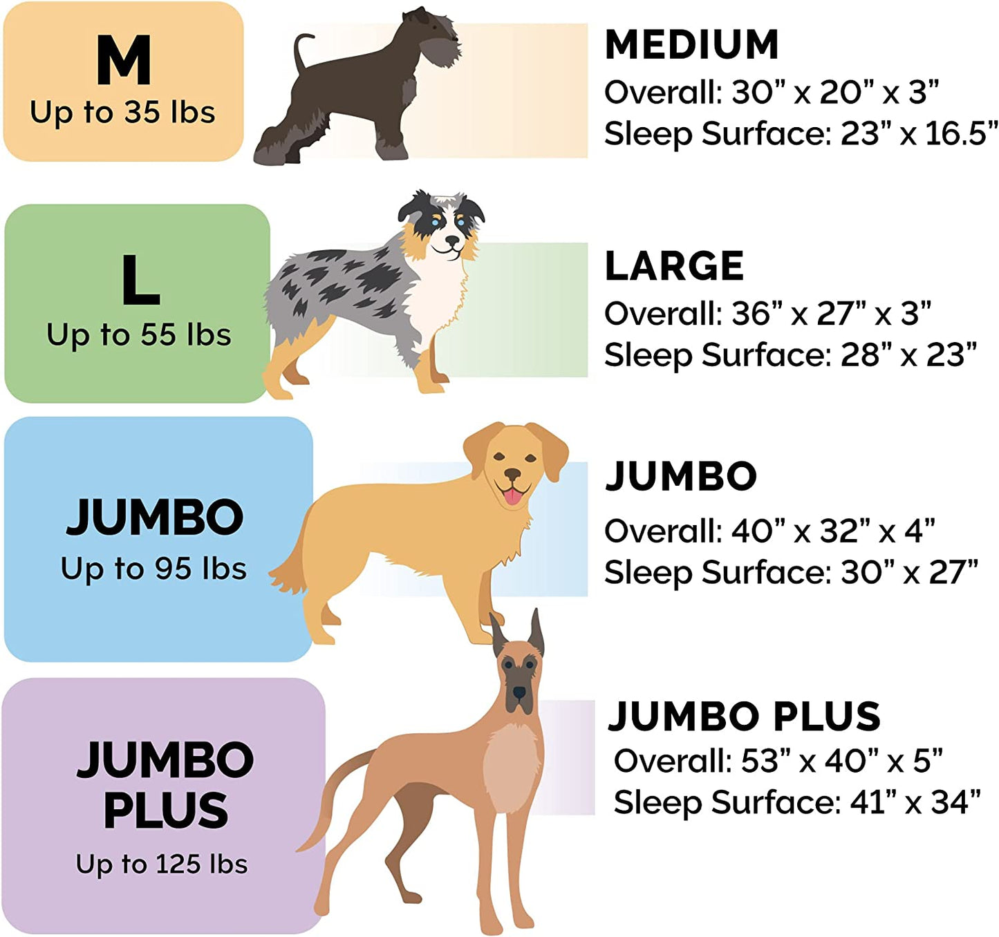 Orthopedic Dog Sofa Bed – Medium Size for Dogs up to 35 lbs, Washable Faux Fur & Linen, Charcoal