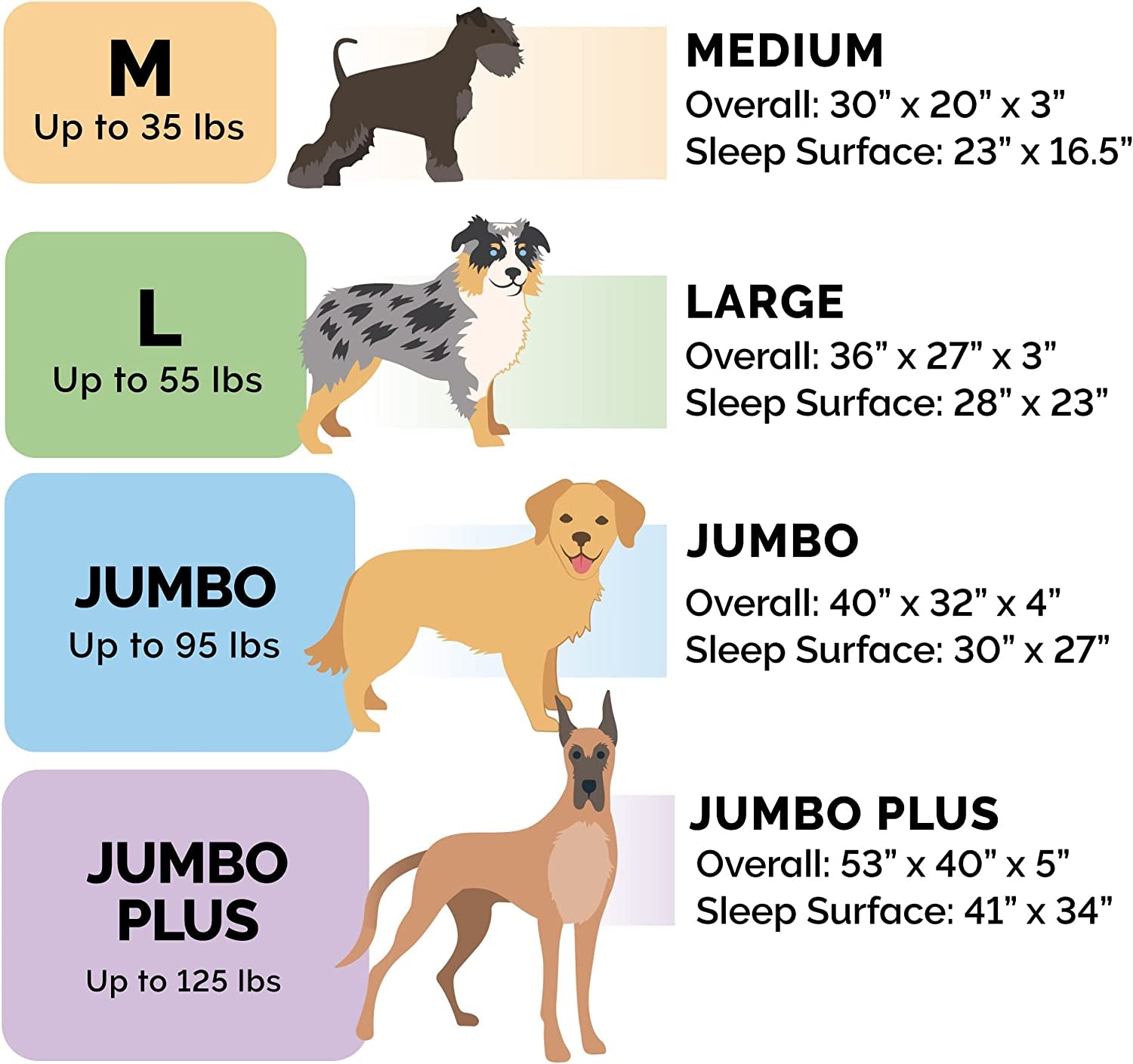 Orthopedic Dog Sofa Bed – Medium Size for Dogs up to 35 lbs, Washable Faux Fur & Linen, Charcoal